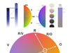 Color Buffer Theory in a Box!